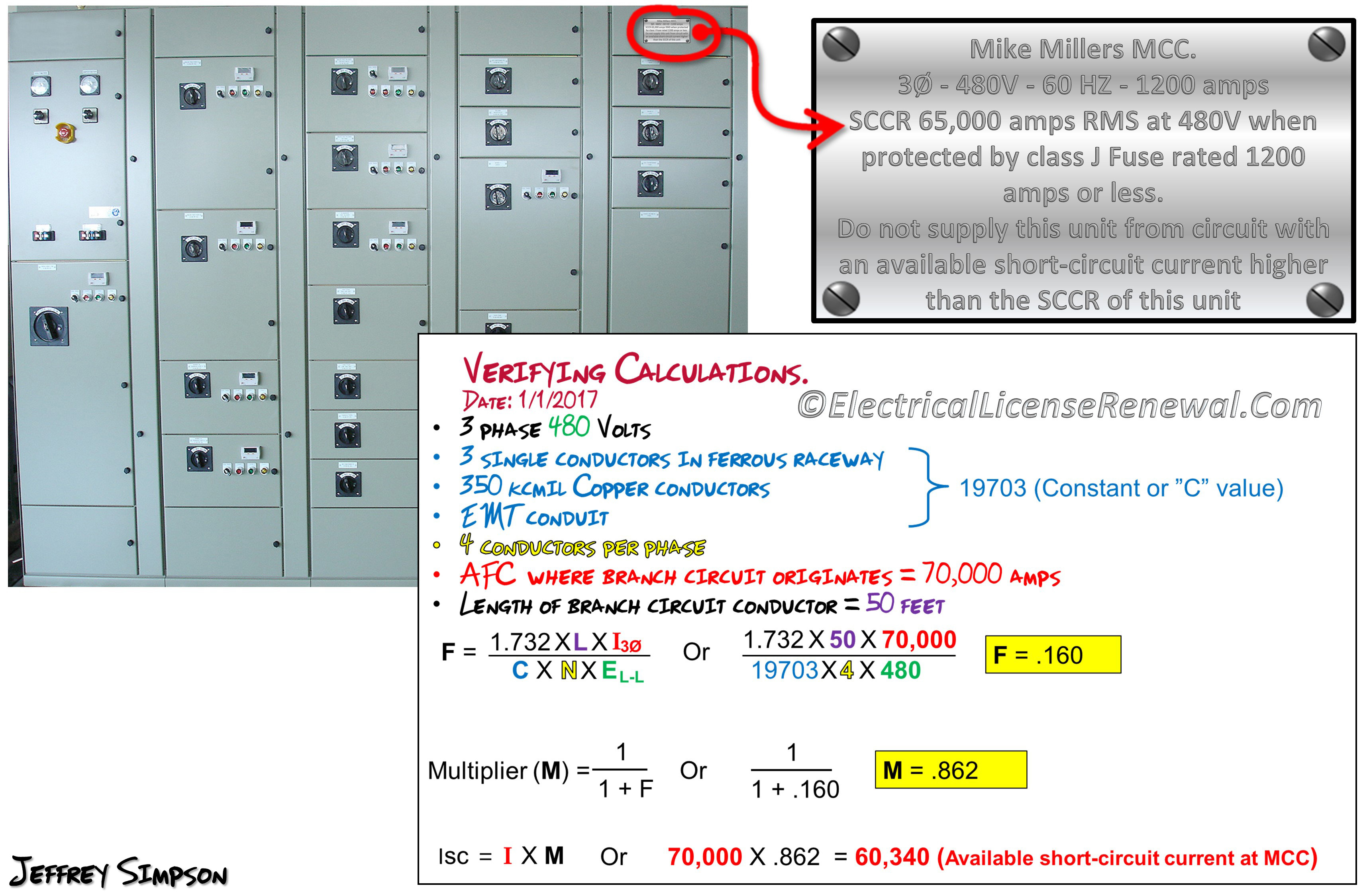 430.99 Available Fault Current.