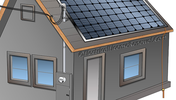 690.47(D) Additional Auxiliary Electrodes for Array Grounding. nec wiring code for home 