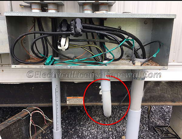 Since there is no skirt on this mobile home, the wiring must be protected by a conduit or raceway approved for use in wet locations.