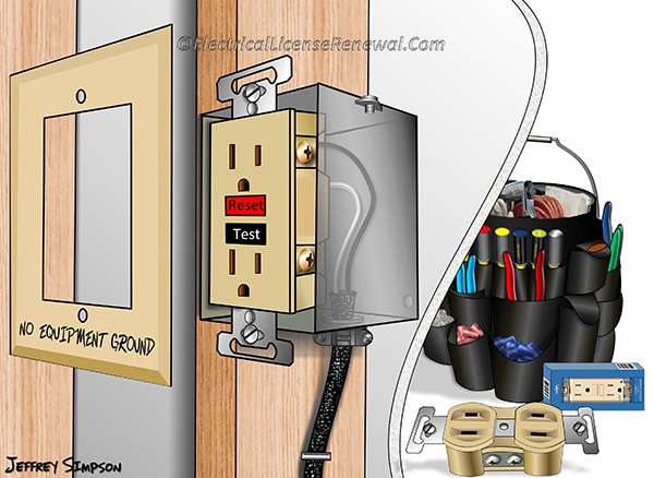 When replacing a non-grounding type receptacle with a GFCI type, the receptacle or the cover plate must be marked “No equipment ground”.