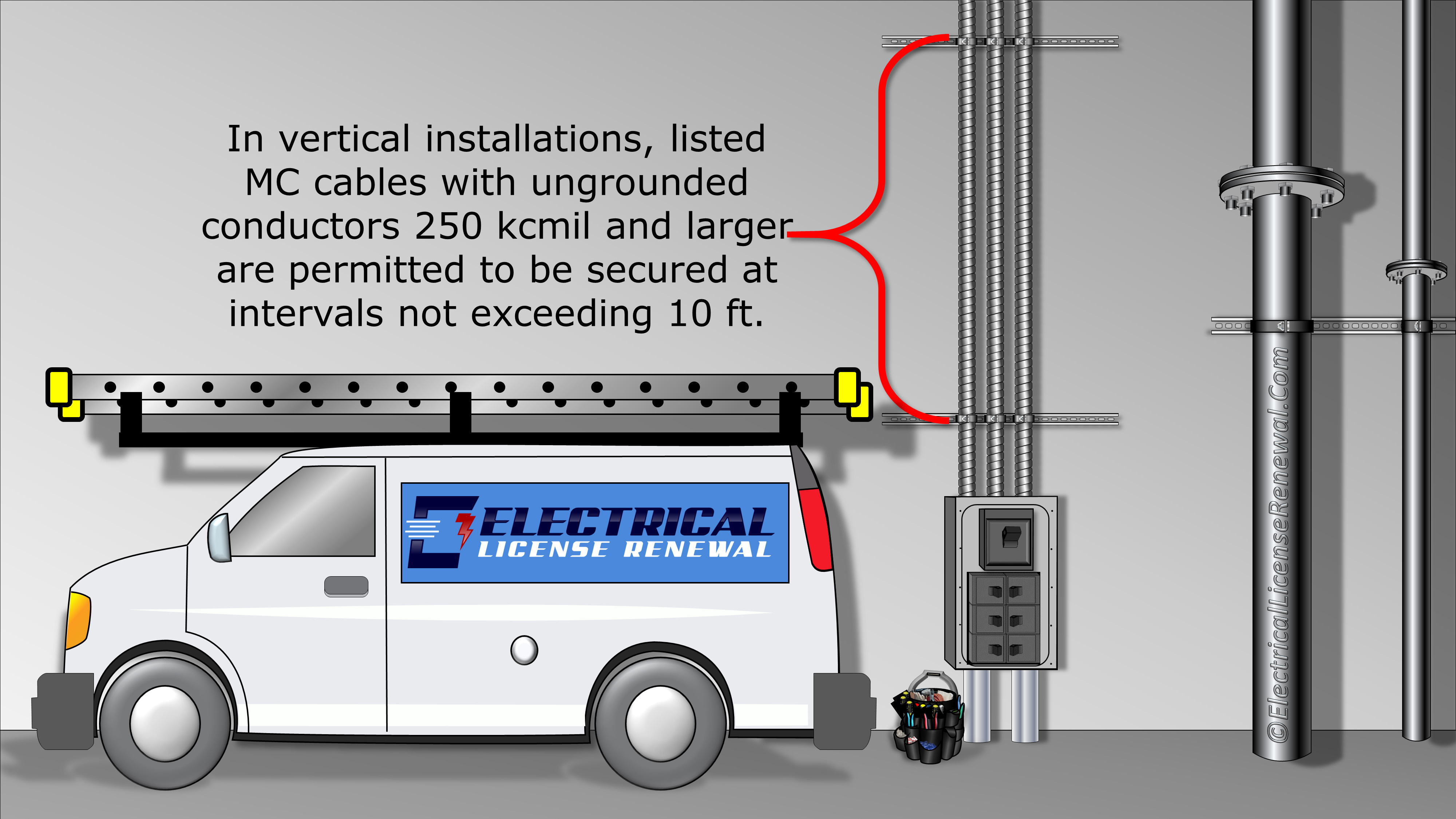 330 30 B MC Cable Securing 