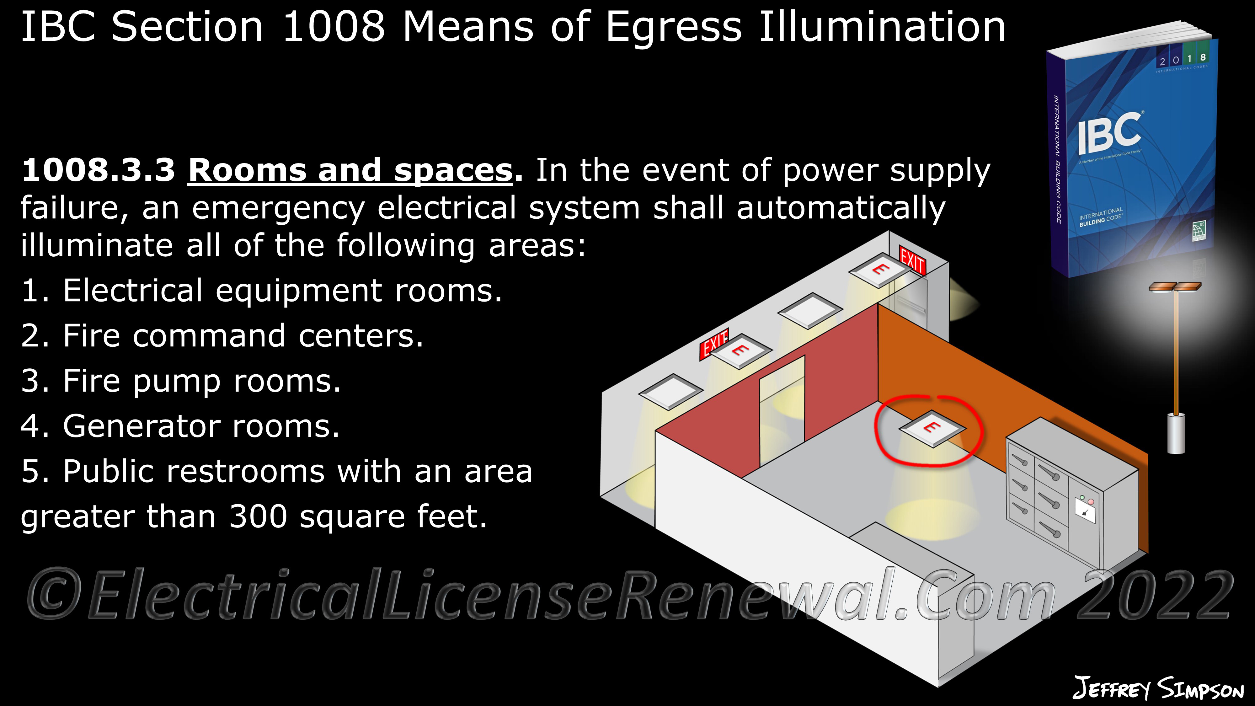 Specific Rooms And Spaces 