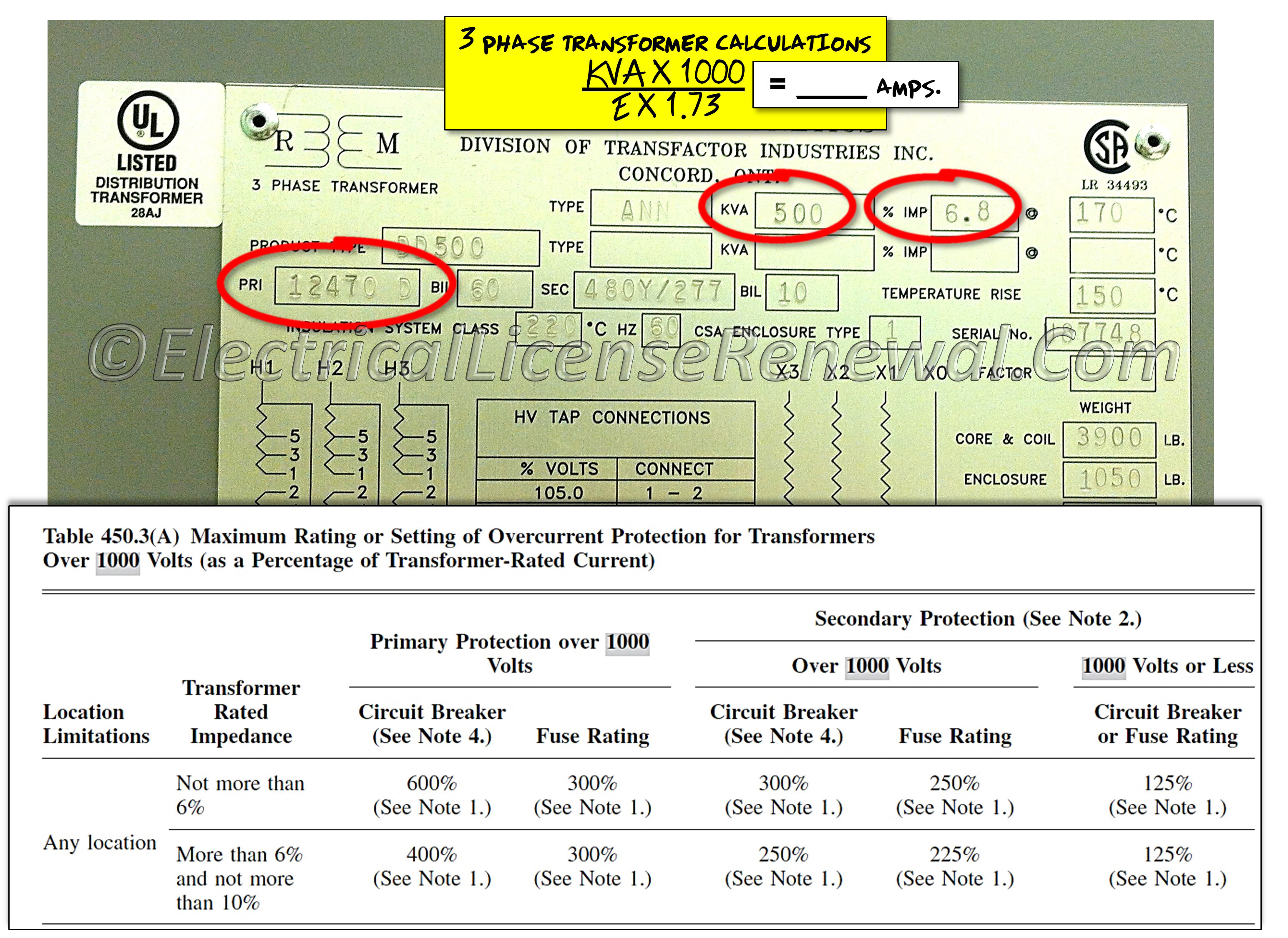 Transformer Fuse Sizing Chart