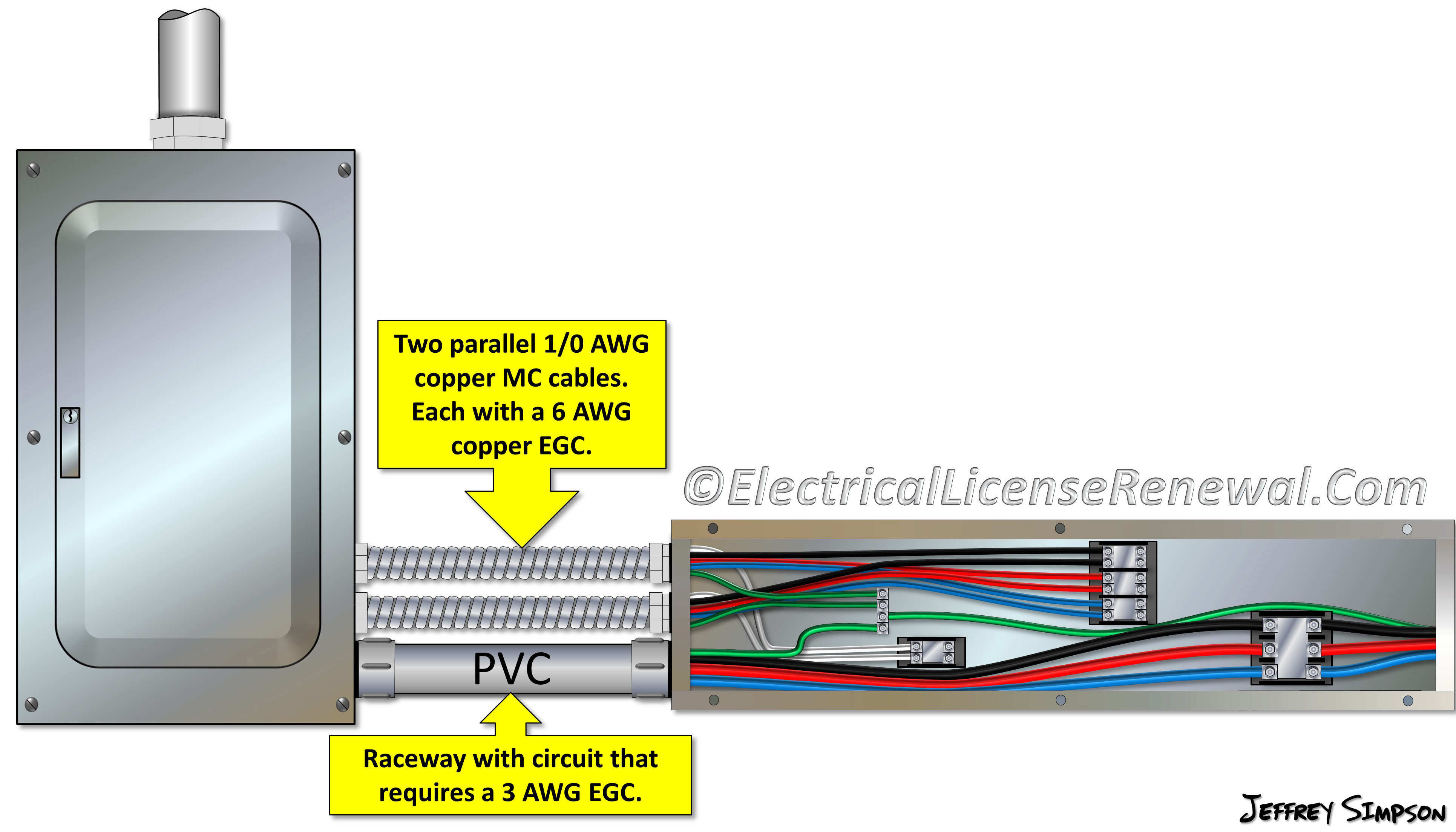 250.122(F) Size of Equipment Grounding Conductors. Conductors in Parallel.