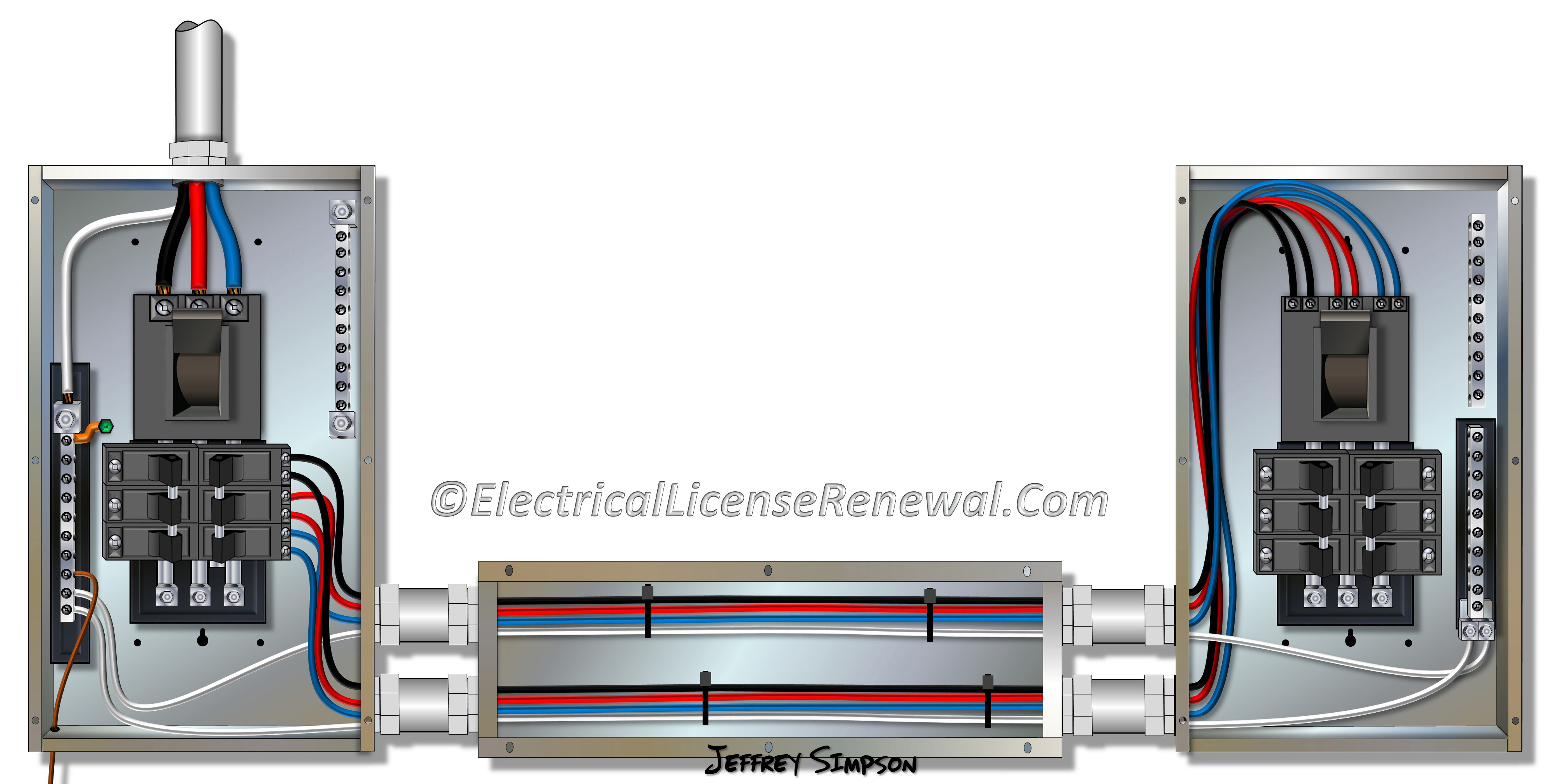 Parallel Wire Ampacity Chart