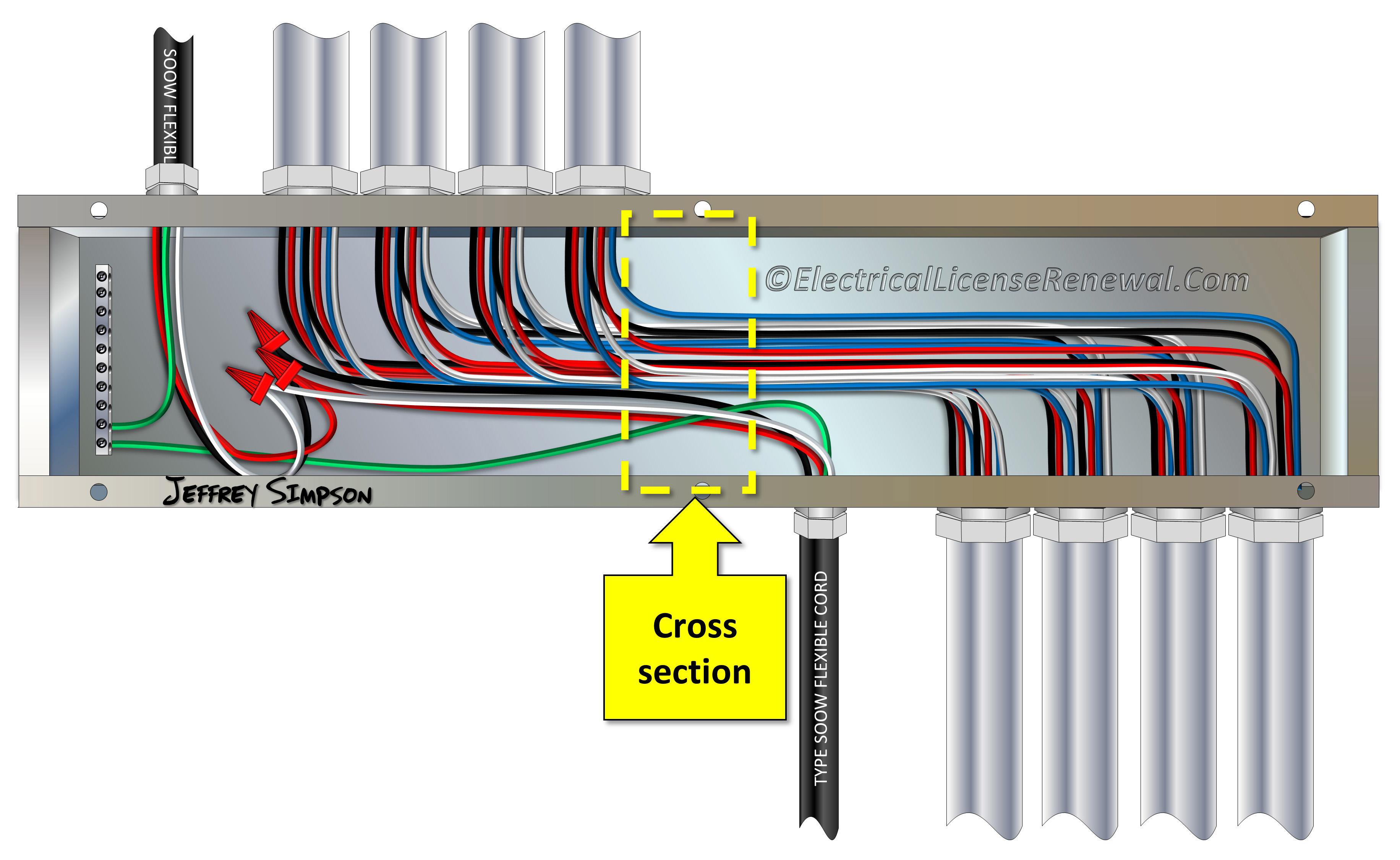 Soow Wire Ampacity Chart - Wire Ampacity Chart Beautiful 5 Soow Cord Ampaci...