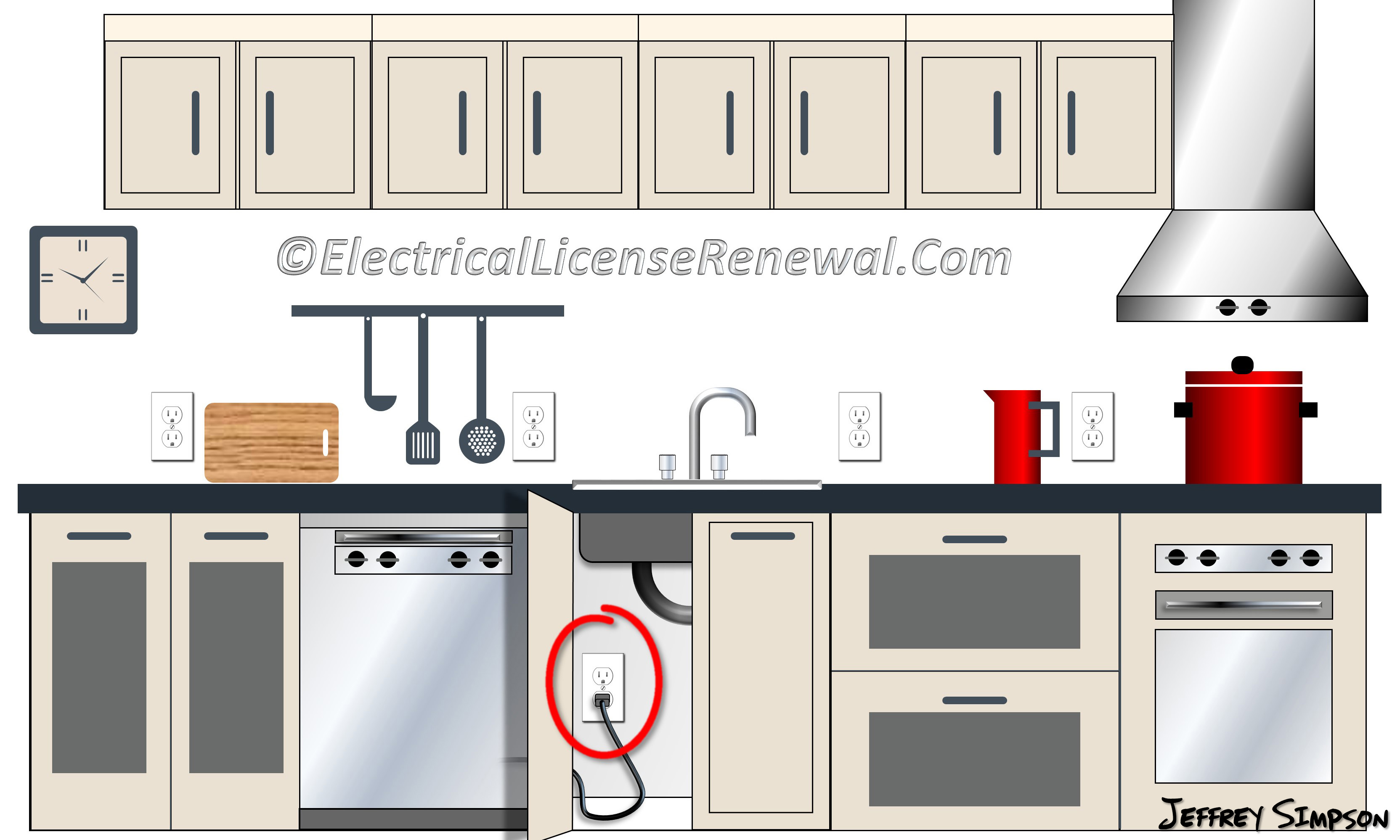 Kitchen Electric Circuits Require Proper Installation