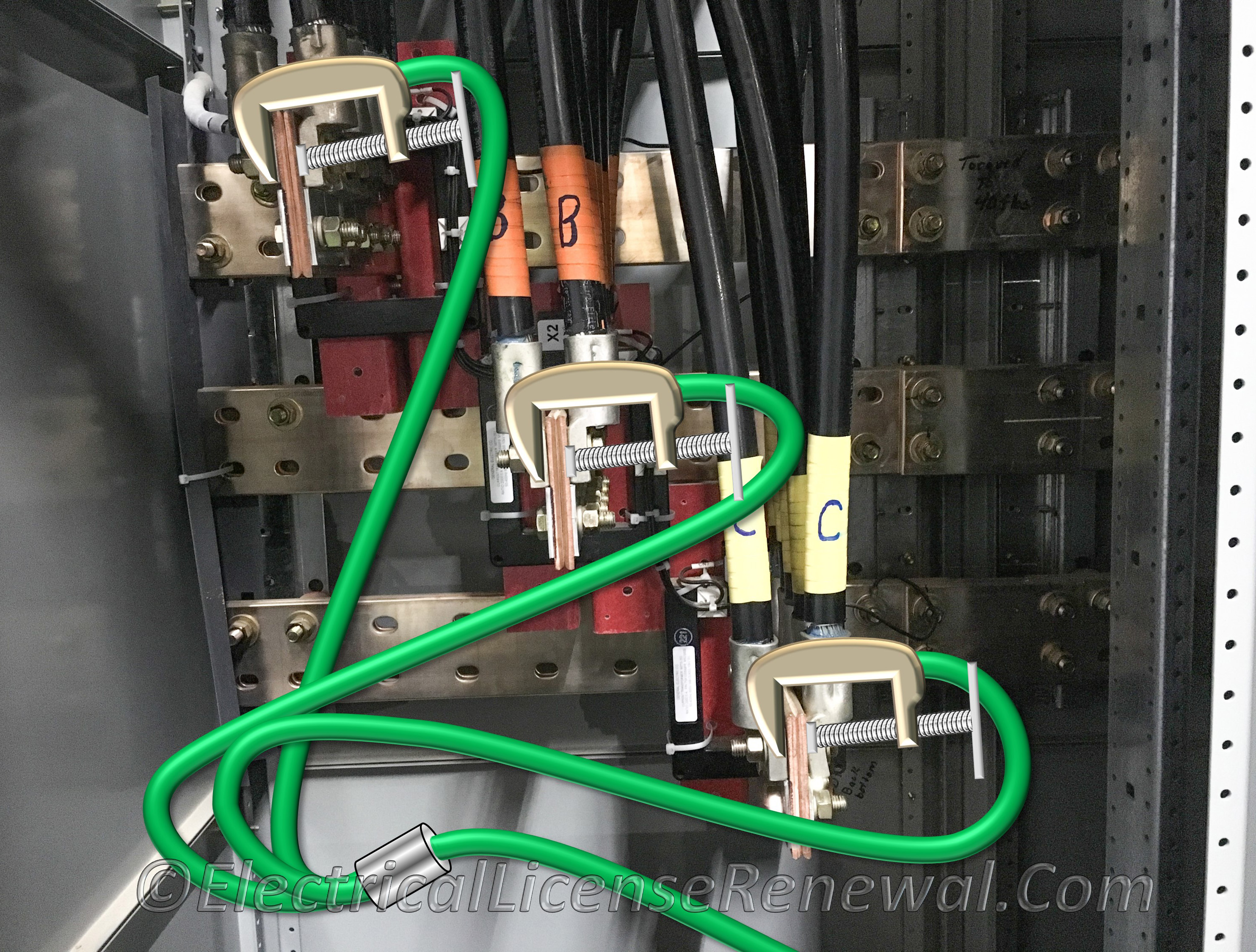 NFPA 70E and Temporary Protective Grounding.