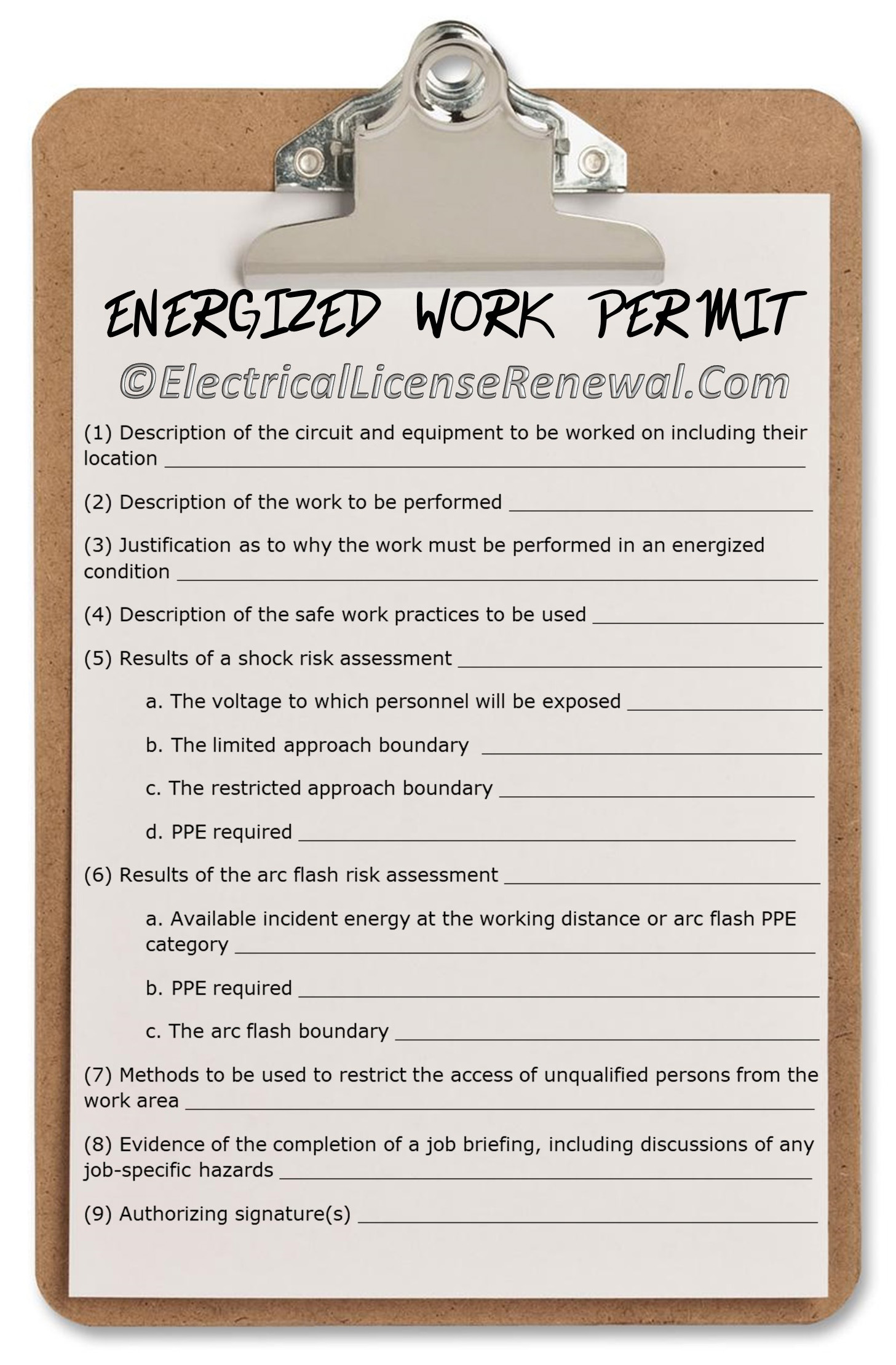 NFPA 70E and the Energized Electrical Work Permit.