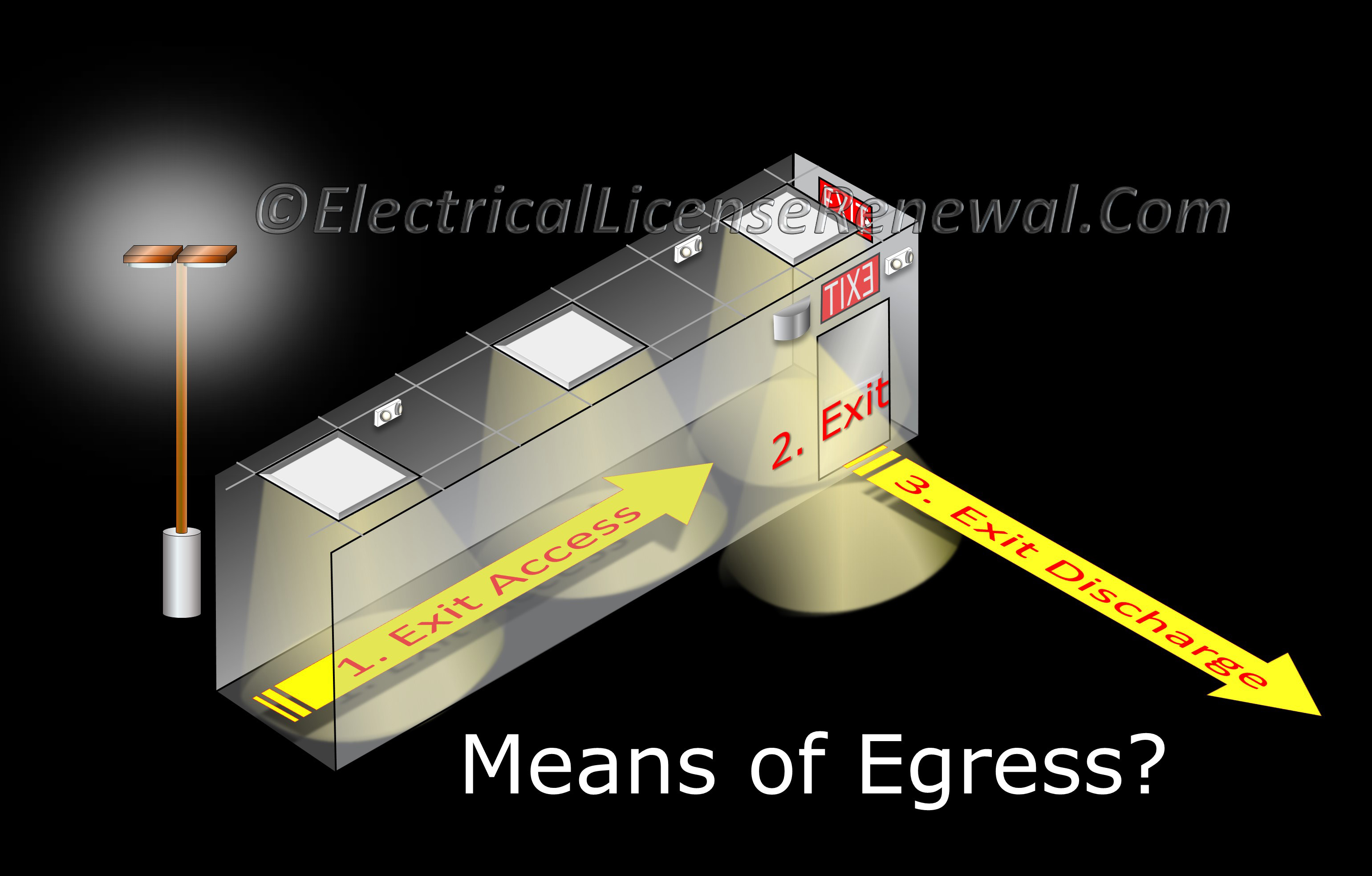 Egress Lighting Requirements California Americanwarmoms