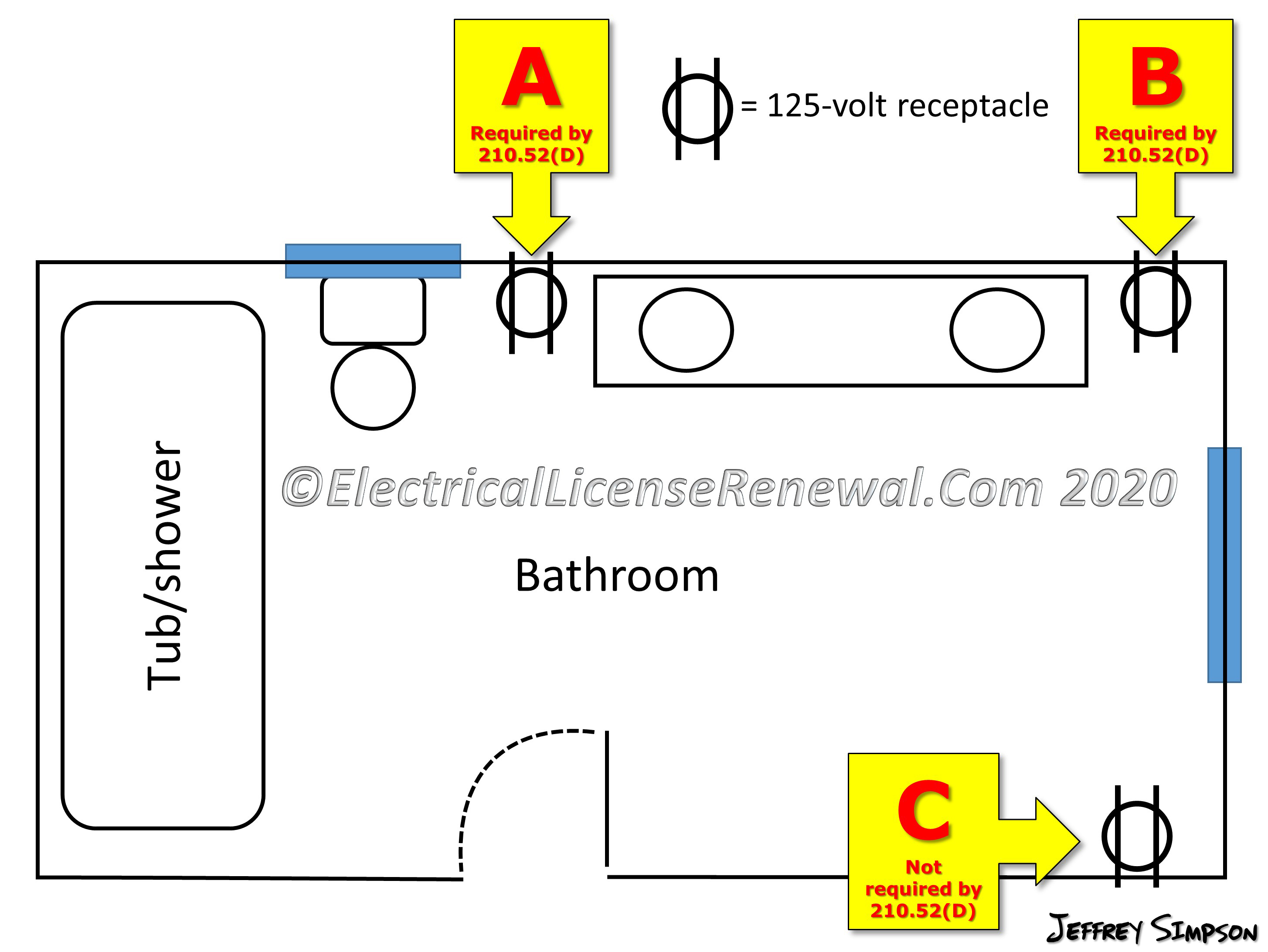 210 11 C 3 Bathroom Branch Circuits