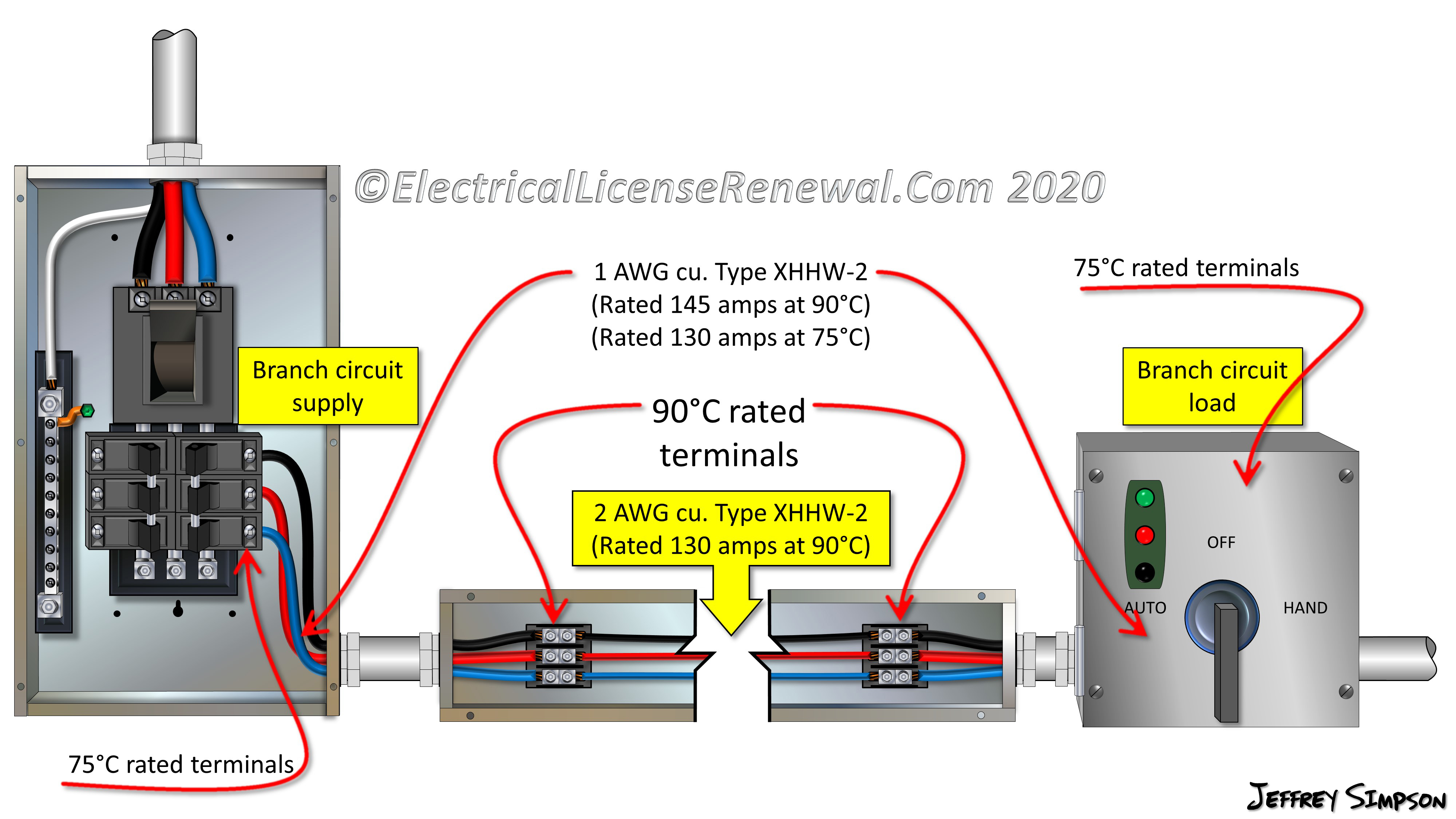 Branch Circuit Diagram Wiring Diagram And Schematics