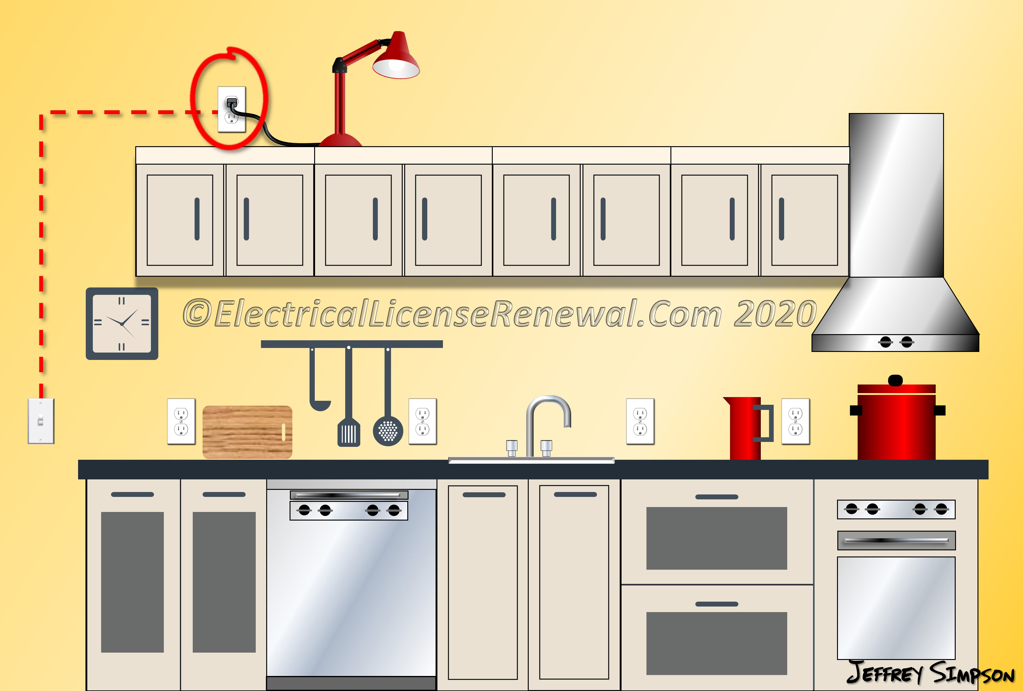 virginia fire code outlets in kitchen sink