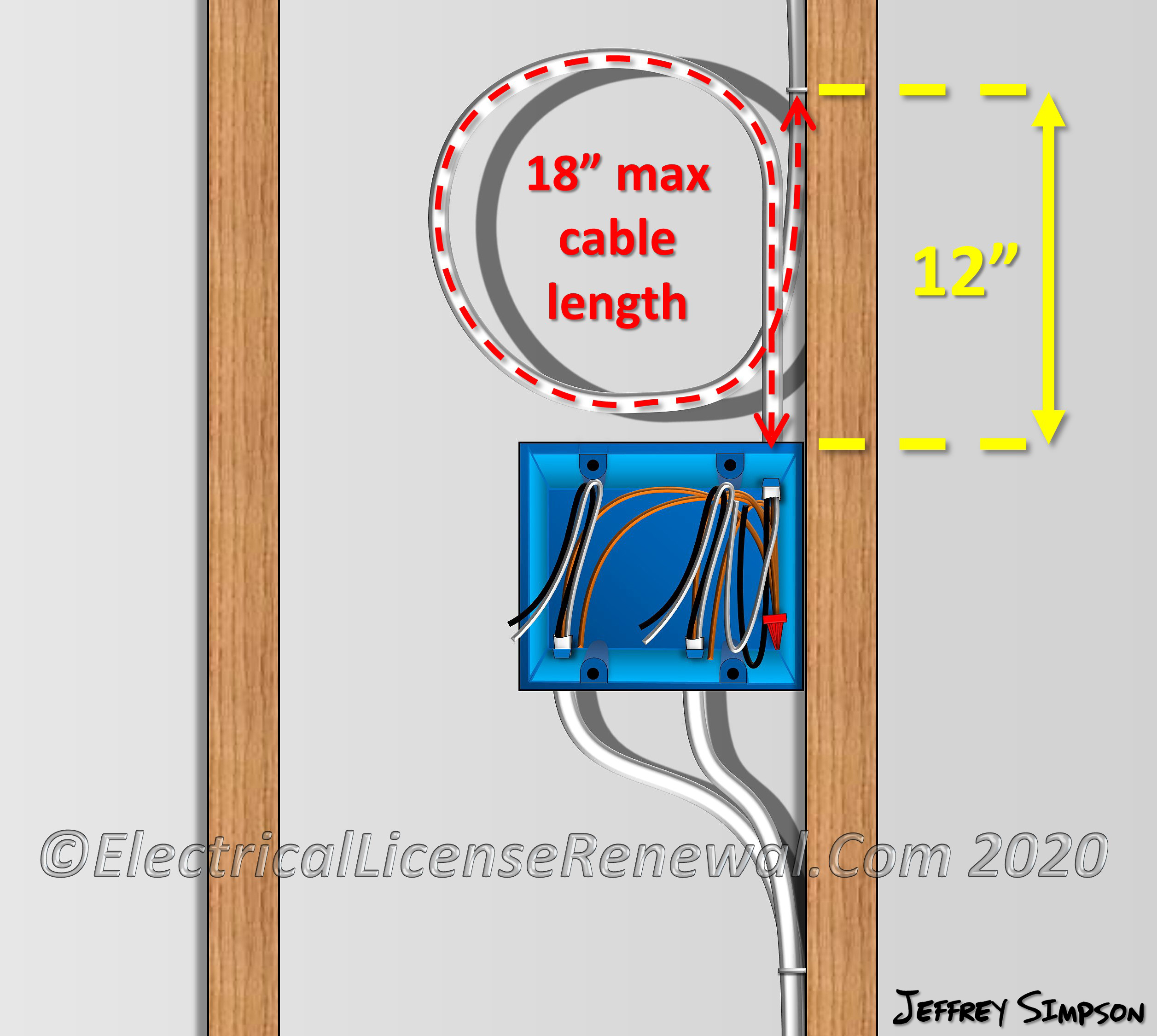 Cable, Electric Cable