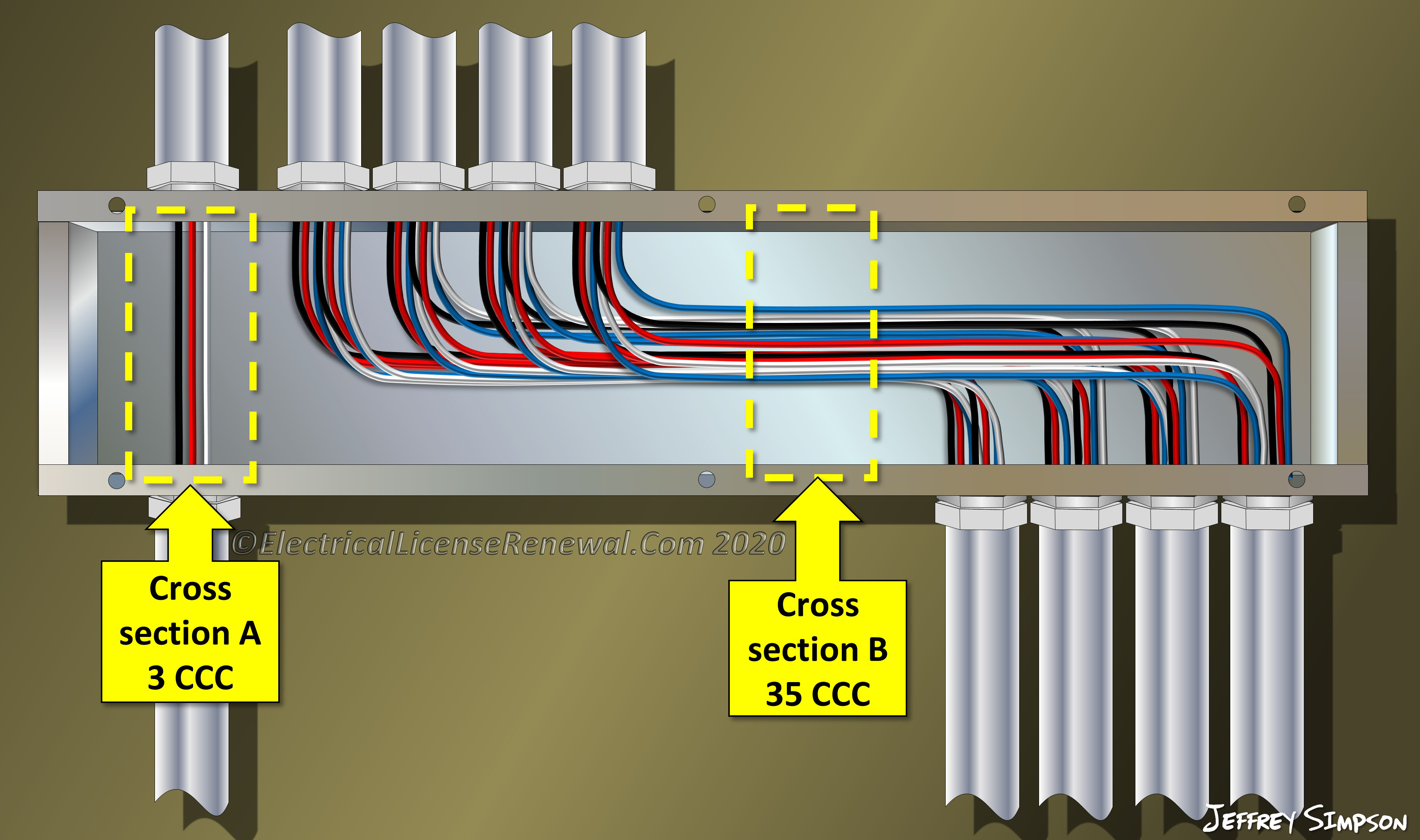 366.23 Ampacity of Conductors Image