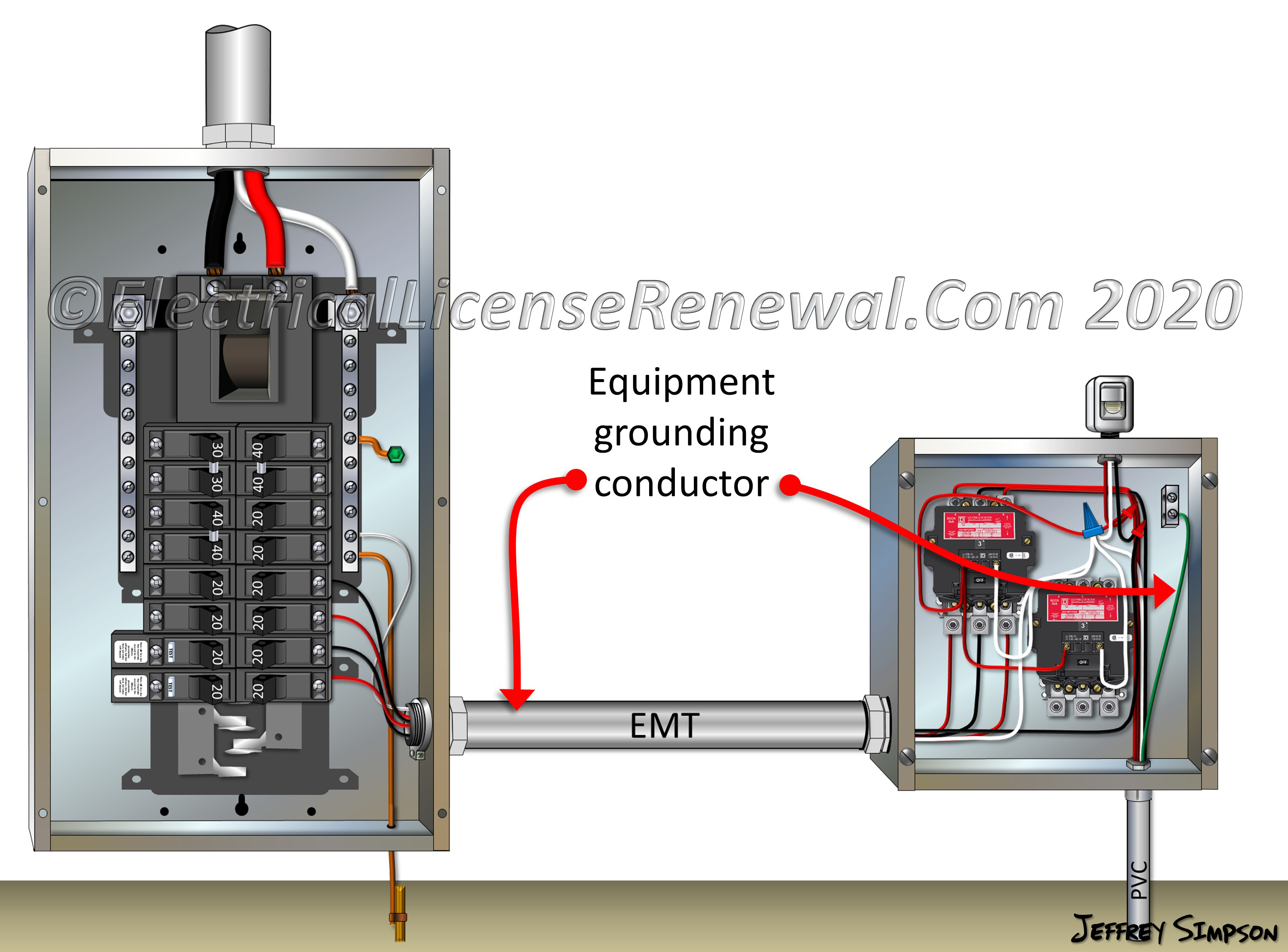 Equipment Grounding Conductors 
