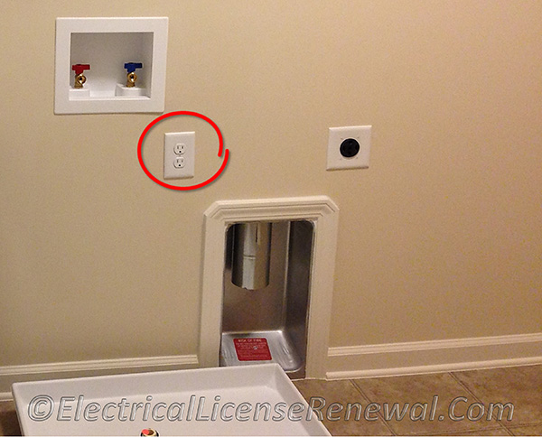 GFCI protection is required for the receptacle circled in red. The GFCI device must be readily acessible which means that it cannot be installed behind the heavy washing machine.