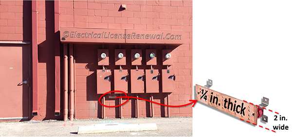 Common hot gutter type service installation. Question: How far is the gutter permitted to extend outward and encroach into the required work space for the service disconnects below?