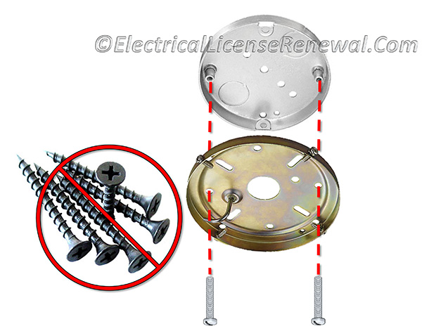 The correct screws must be used to attach the cover or other equipment&nbsp;to the box.