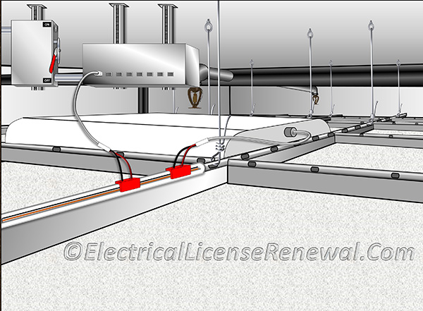 Low-Voltage Suspended Ceiling Power Distribution System.