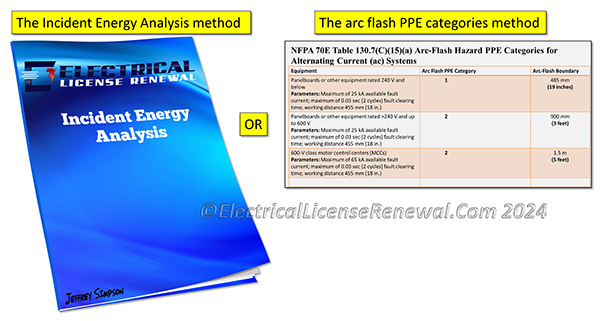 There are two methods to determine the correct selection of arc flash PPE; the incident energy analysis method or the arc flash PPE category method.