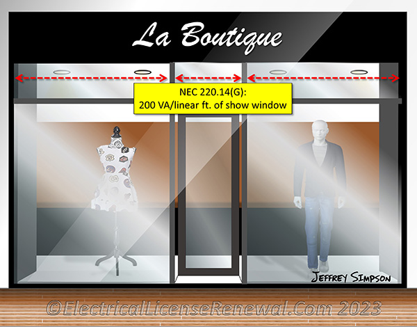 The window above the show window is also included when determining the required receptacle spacing for a show window.