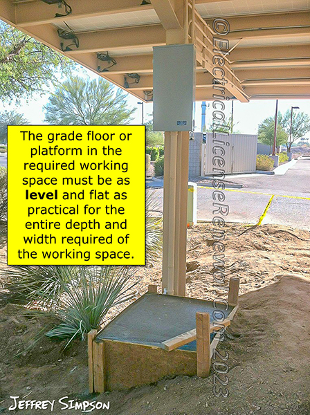 This inspection would not pass without a level grade, floor, or platform in the work space required for the enclosed panelboard.