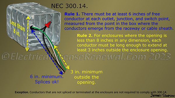The 6-inch free conductor required at each outlet, junction, and switch point is permitted to be spliced.