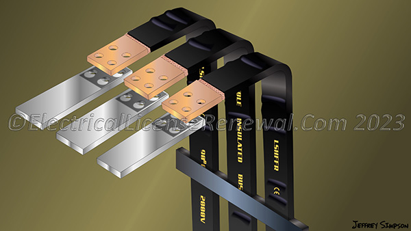 Flexible bus systems use a flat braided insulated conductor that provides greater flexibility than busduct without the bending radius limitations typical cables have.