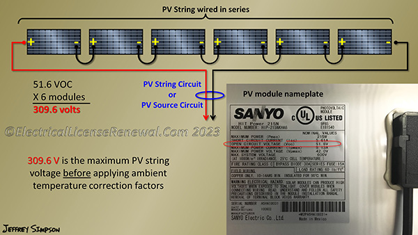 When wiring PV modules in series the open circuit voltage (VOC) from the PV module nameplate is additive.