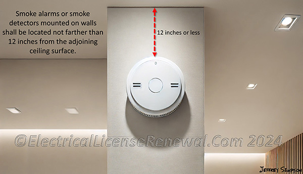 Smoke alarms or smoke detectors mounted on walls shall be located not farther than 12 inches from the adjoining ceiling surface.