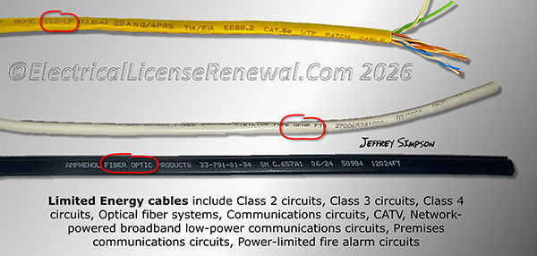 Limited Energy cables include Class 2 circuits, Class 3 circuits, Class 4 circuits, Optical fiber systems, Communications circuits, CATV, Network-powered broadband low-power communications circuits, Premises communications circuits, Power-limited fire alarm circuits.