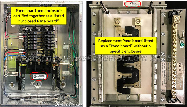 Panelboards can be listed with or without an enclosure.