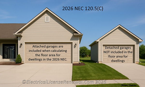 Detached garages NOT included in the floor area for dwellings.