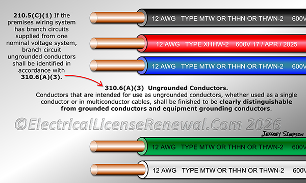 If the premises wiring system has branch circuits supplied from one nominal voltage system, branch circuit ungrounded conductors shall be identified in accordance with 310.6(A)(3).