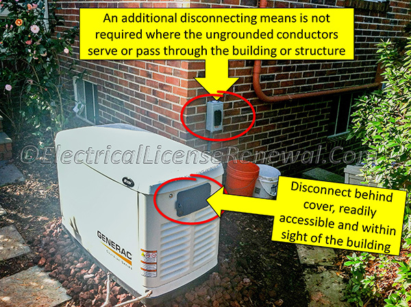 No additional disconnecting means required at the house under certain conditions. The same code change occurred in 701.12(B)(5) for legally required standby systems and 702.12(A) for optional standby systems such as this residential installation.