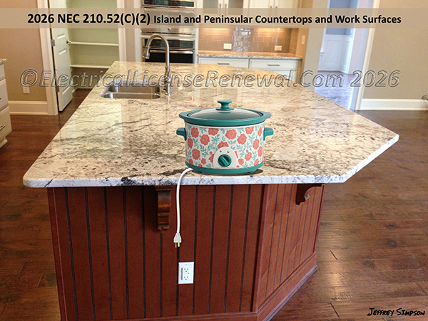 If the receptacle is not reachable by the 2-foot appliance cord, then the hot appliance will likely get plugged in somewhere safer. Those receptacles in the background to the right of the double oven are a safer option for this crock pot.