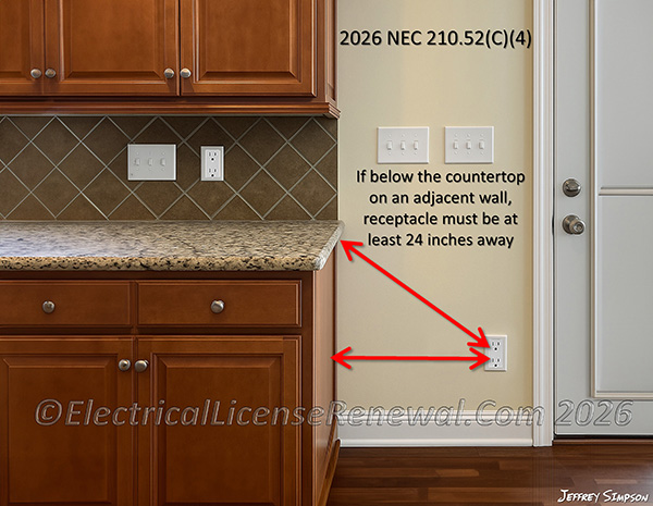 Receptacle outlets below the countertop on an adjacent wall must be at least 24 inches away.