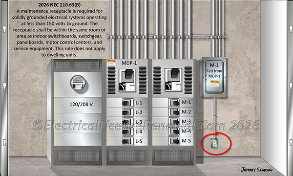 For other than dwellings, a maintenance receptacle is required for solidly grounded electrical systems operating at less than 150 volts to ground. The receptacle shall be within the same room or area as indoor switchboards, switchgear, panelboards, motor control centers, and service equipment.