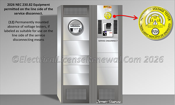 Permanently mounted absence of voltage testers, are permitted on the line side of the service disconnect if labeled as suitable for use on the line side of the service disconnecting means.