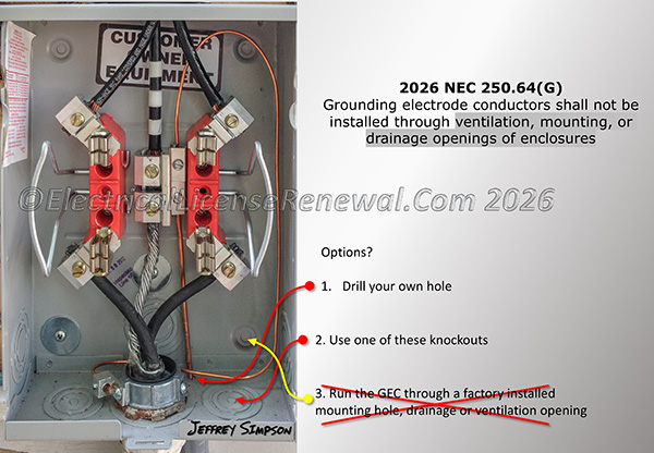 There are still a few options to run the GEC into the enclosure.