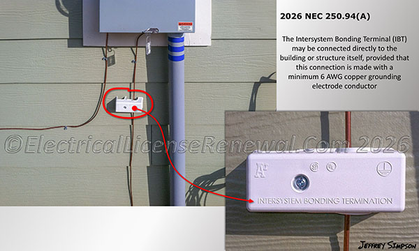 The Intersystem Bonding Terminal (IBT) may be connected directly to the building or structure itself, provided that this connection is made with a minimum 6 AWG copper grounding electrode conductor.