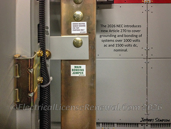 The 2026 NEC introduces new Article 270 to cover grounding and bonding of systems over 1000 volts ac and 1500 volts dc, nominal.