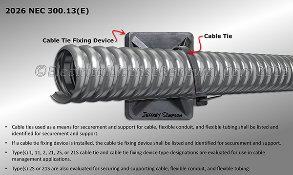 Cable ties and cable tie fixing devices.