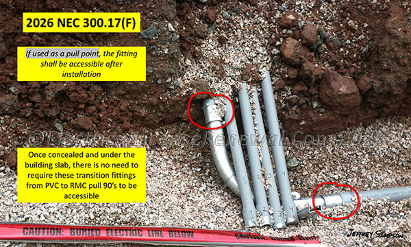 Once concealed and under the building slab, there is no need to require these transition fittings from PVC to RMC pull 90&rsquo;s to be accessible.