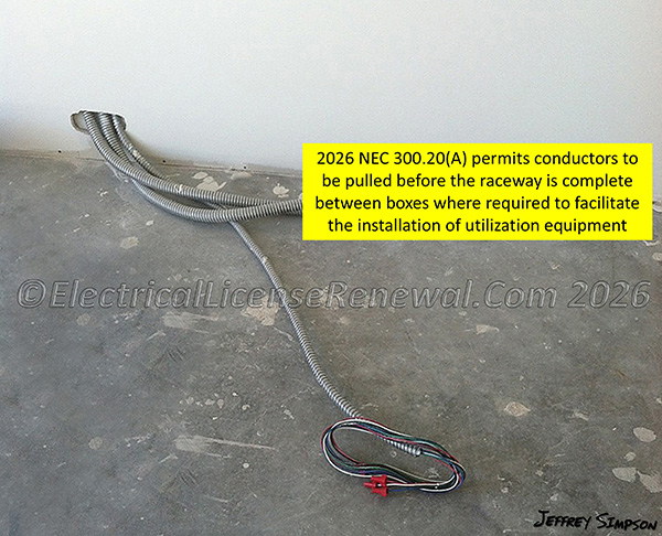 NEC 300.20(A)(4) permits conductors to be pulled before the raceway is complete between boxes where required to facilitate the installation of utilization equipment.