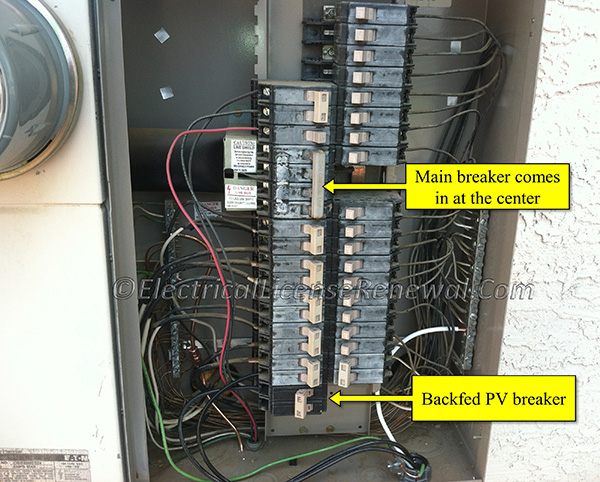 Center-fed panelboard with main circuit breaker on the left and a backfed PV circuit breaker at the bottom.