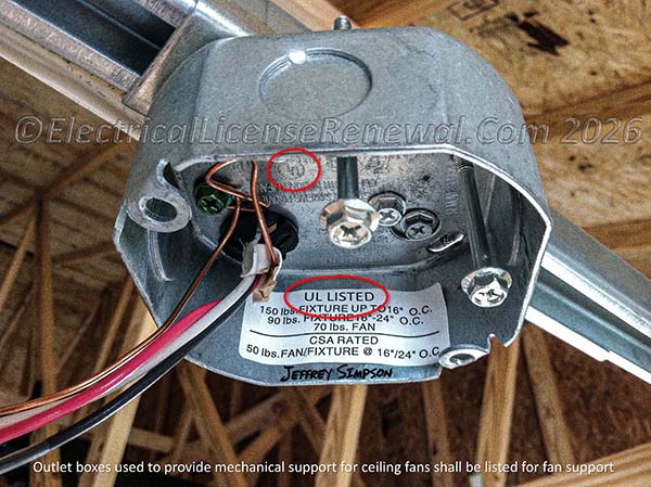 Outlet boxes used to provide mechanical support for ceiling fans shall be listed for fan support.