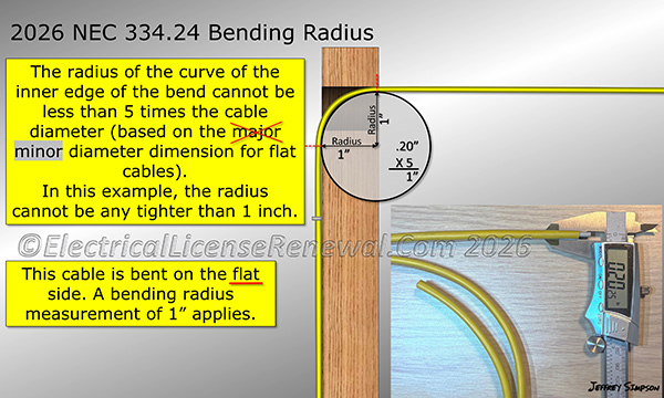 For flat cables bent on the flat side, the smaller dimension can be used to determine the bending radius.