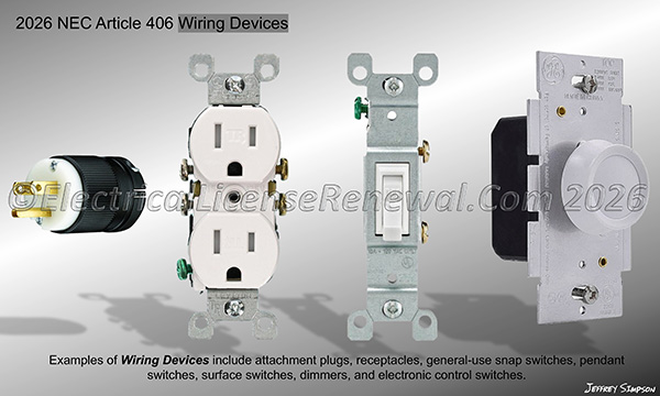 Examples of Wiring Devices include attachment plugs, receptacles, general-use snap switches, pendant switches, surface switches, dimmers, and electronic control switches.